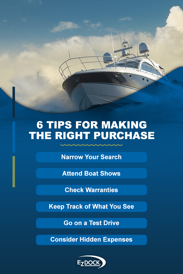 Do a thorough inspection of the deck. How To Buy A Boat Know What To Ask Before Buying Ez Dock