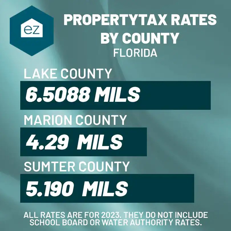 Get To Know The Villages Of Florida Ez Home Search Property Tax Rates.webp