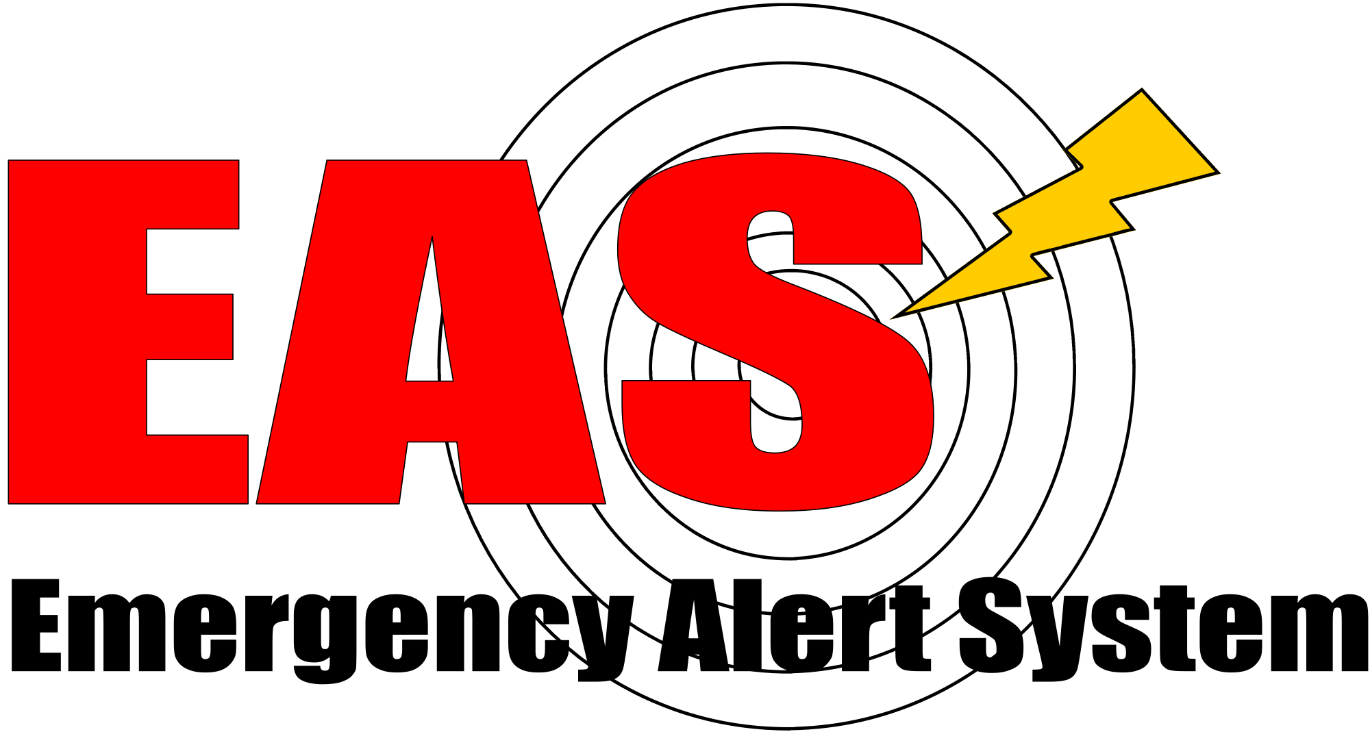 Crm for business eas