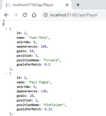 A Guide For Building Angular Spa With Asp Net Core 5 Web Api Artofit - Nature Patterns - Artistic Full HD Collection