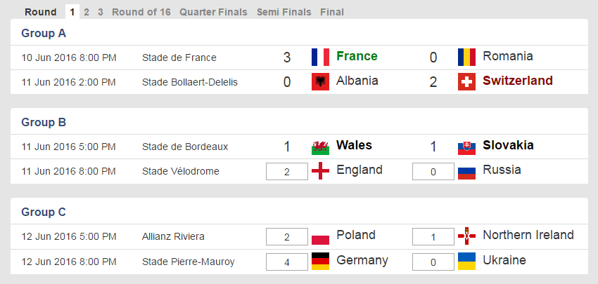 Free to play, this is your opportunity to create a competition and challenge your friends,&nbsp;. Create Your Own Free Custom Online Tipping Competitions
