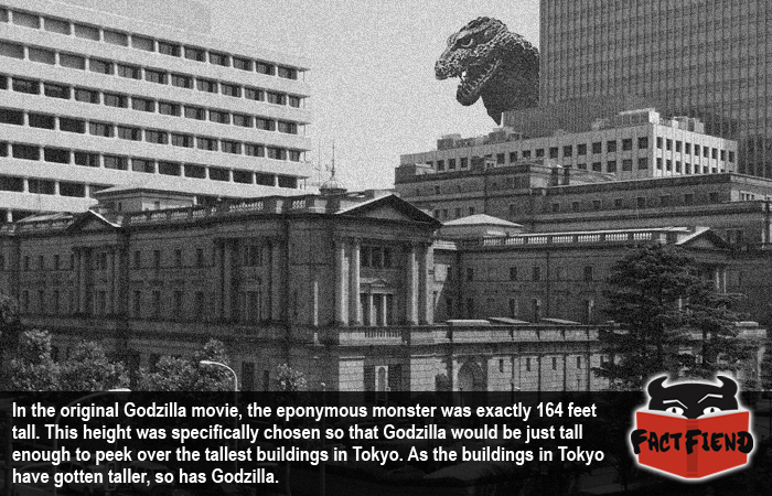 images Godzilla Size Comparison To Buildings the adorable reason godzilla s height keeps changing fact fiend