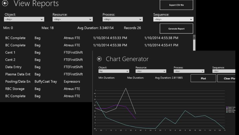 Simdata Time Studies Software Createasoft Inc Simulation Software - 8K Landscape Illustrations for Desktop