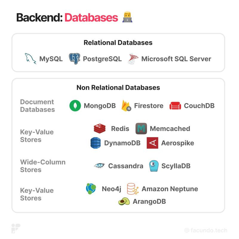 Facundo Tech - HD Light Photos for Desktop