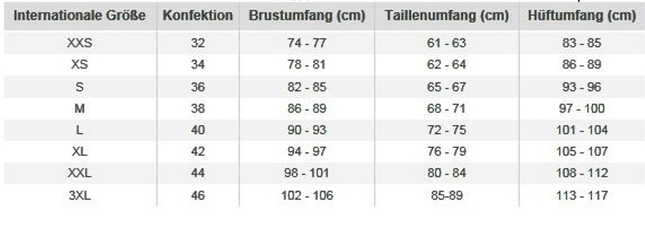 Grossentabelle Bio Mode Grossenberater Fairtrade Kleidung Devi Design