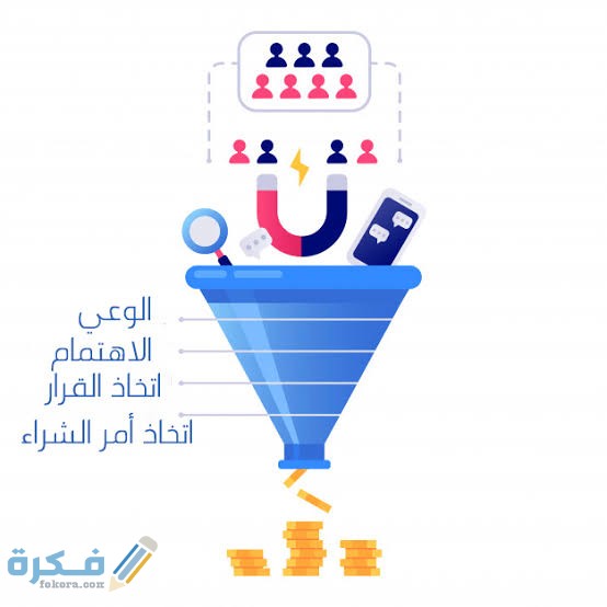 شرح القمع البيعي sales funnel 