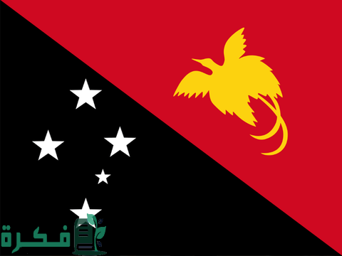 أعلام جميع دول أوقيانوسيا