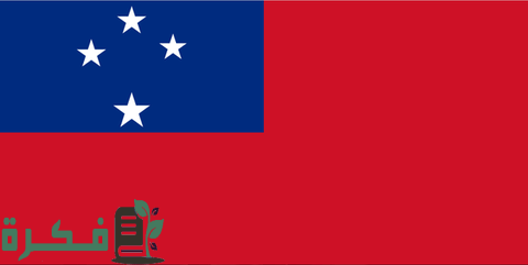 أعلام جميع دول أوقيانوسيا