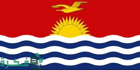 أعلام جميع دول أوقيانوسيا