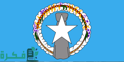 أعلام جميع دول أوقيانوسيا