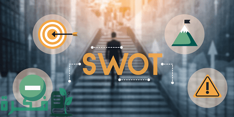 تحليل SWOT لشركة ماكدونالدز