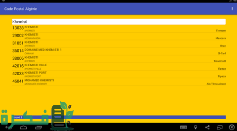 كيف أعرف الرمز البريدي الخاص بي في الجزائر كيف أعرف الرمز البريدي الخاص بي في الجزائر