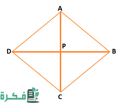 حساب مساحة متوازي الأضلاع ومحيطه