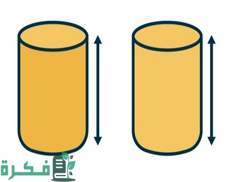كم عدد الأوجه والأحرف والرؤوس للأسطوانة