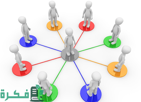 استراتيجية المفاهيم الكرتونية