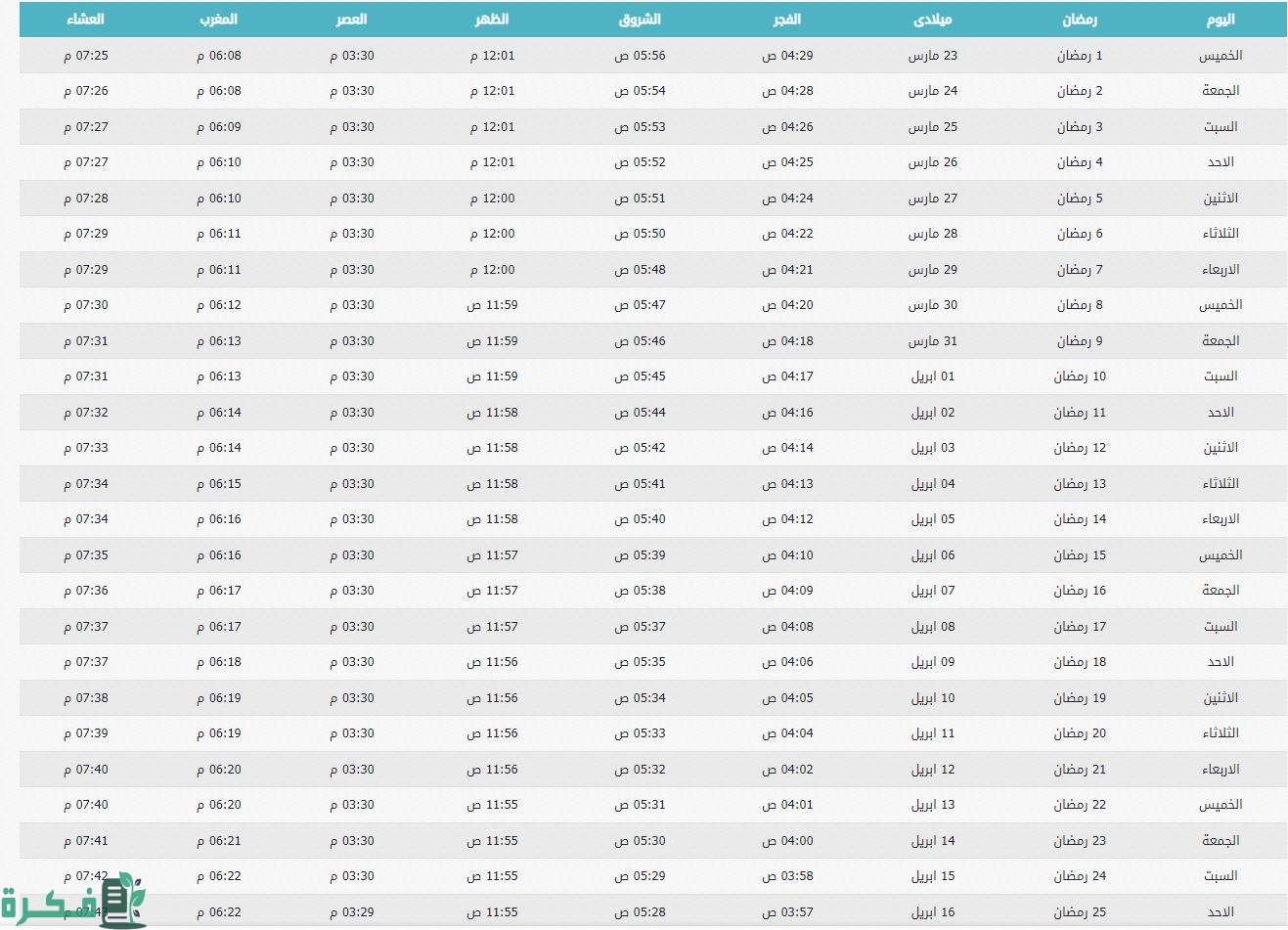 أمساكية رمضان في مصر 2023 أمساكية رمضان في مصر 2023