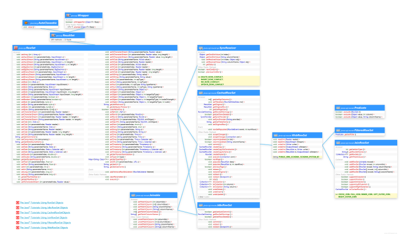 Rowset Processing Explained - Dark Texture Collection - Desktop Quality