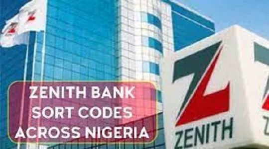 zenith bank bic code