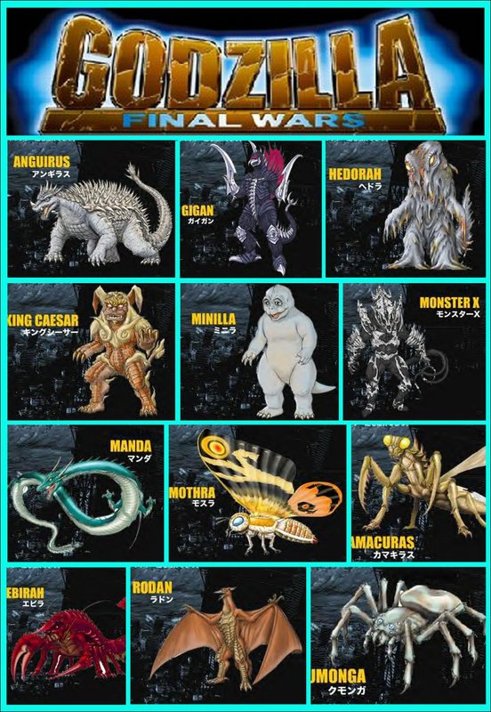 Destroy all monsters melee is a fighting game developed by pipeworks software and published by infogrames under the atari brand for gamecube in . Comparing Kaiju Reboots: Godzilla vs. Gamera | Fantastical