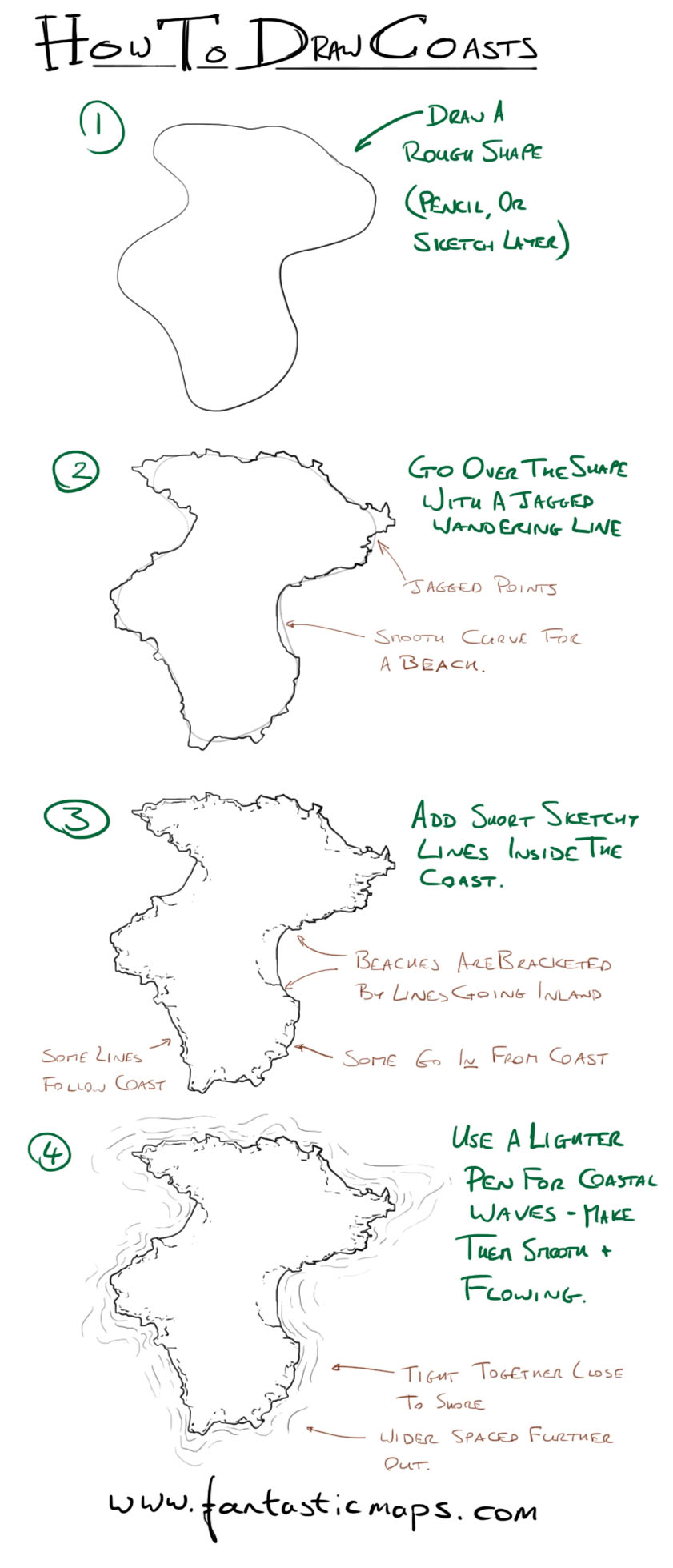 How to Draw Coastlines on a Fantasy Map