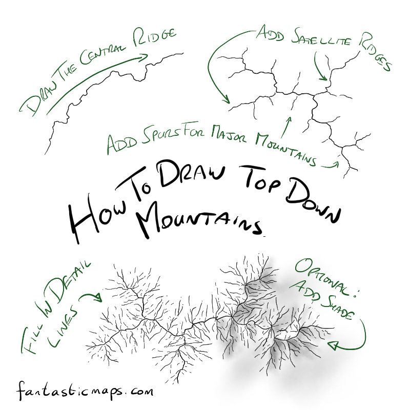 How to Draw Top Down Mountains on a Map