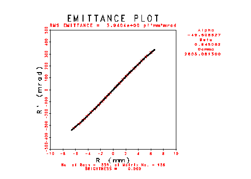 Image Intensifier Example Pbguns Far Tech - Stunning Geometric Illustration - High Resolution