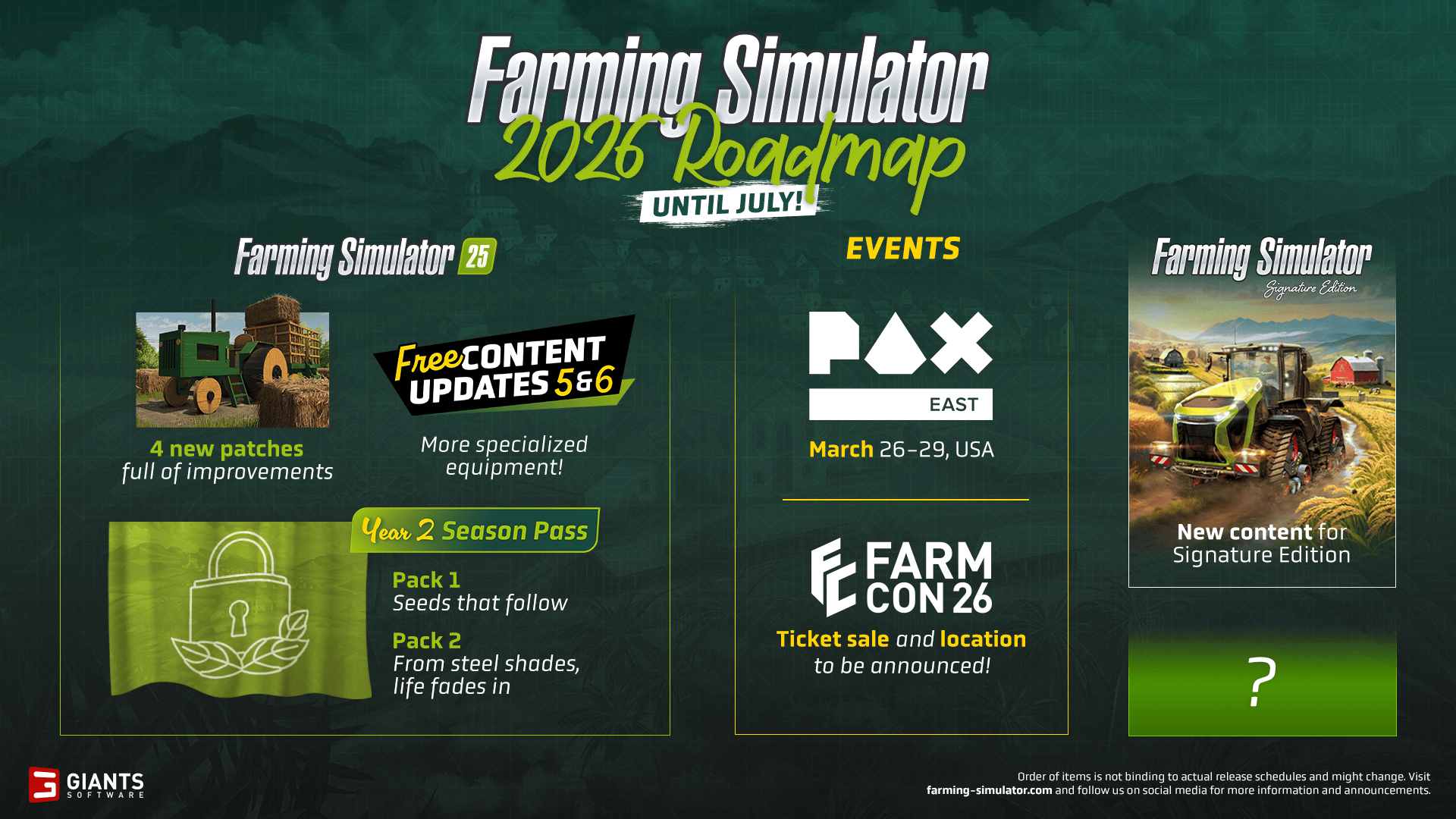 News Farming Simulator News 