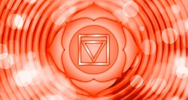 Base Chakra - Root Chakra