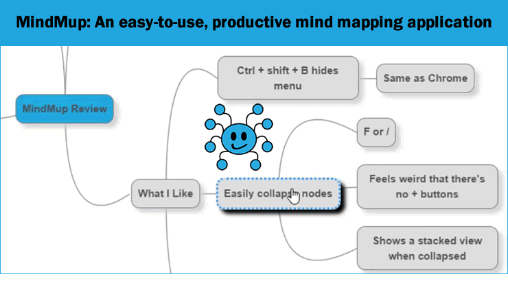 MindMup Mindmapping Example