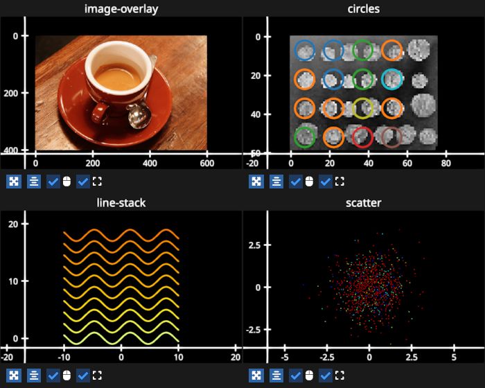 Sharing Polyedittool Across Graphs In A Gridplot Community Support - Premium Geometric Photo Gallery - High Resolution
