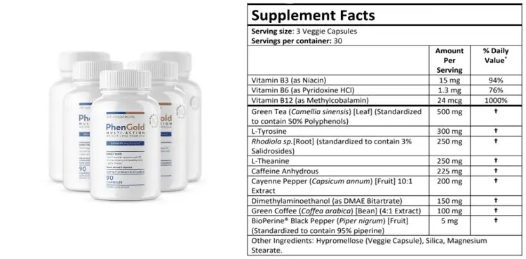 PhenGold Ingredients