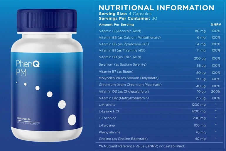PhenQ PM Ingredients