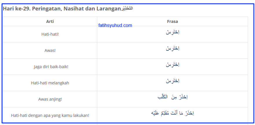 Kalimat Perintah Dan Larangan Dalam Bahasa Arab Ten Lessons Of Arabic Pelajaran 9 Percakapan Bahasa Arab Dan Artinya 