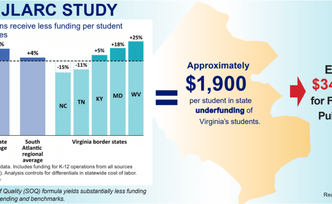 Superintendent's Weekly Reflections | Fairfax County Public Schools
