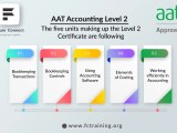 Aat Online Courses Study Anytime Anywhere Fc Training