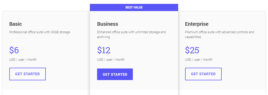 How does google make money?