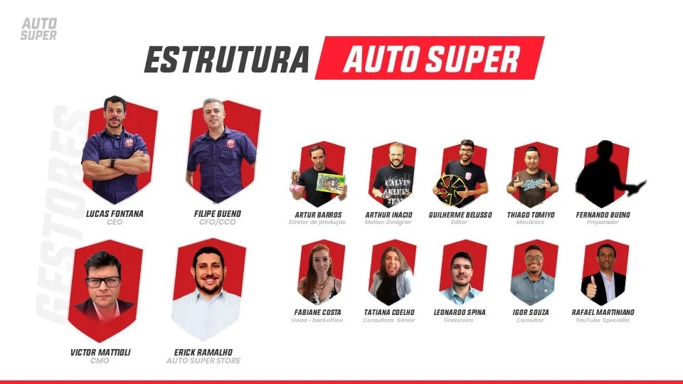 Auto Super — imagem 10