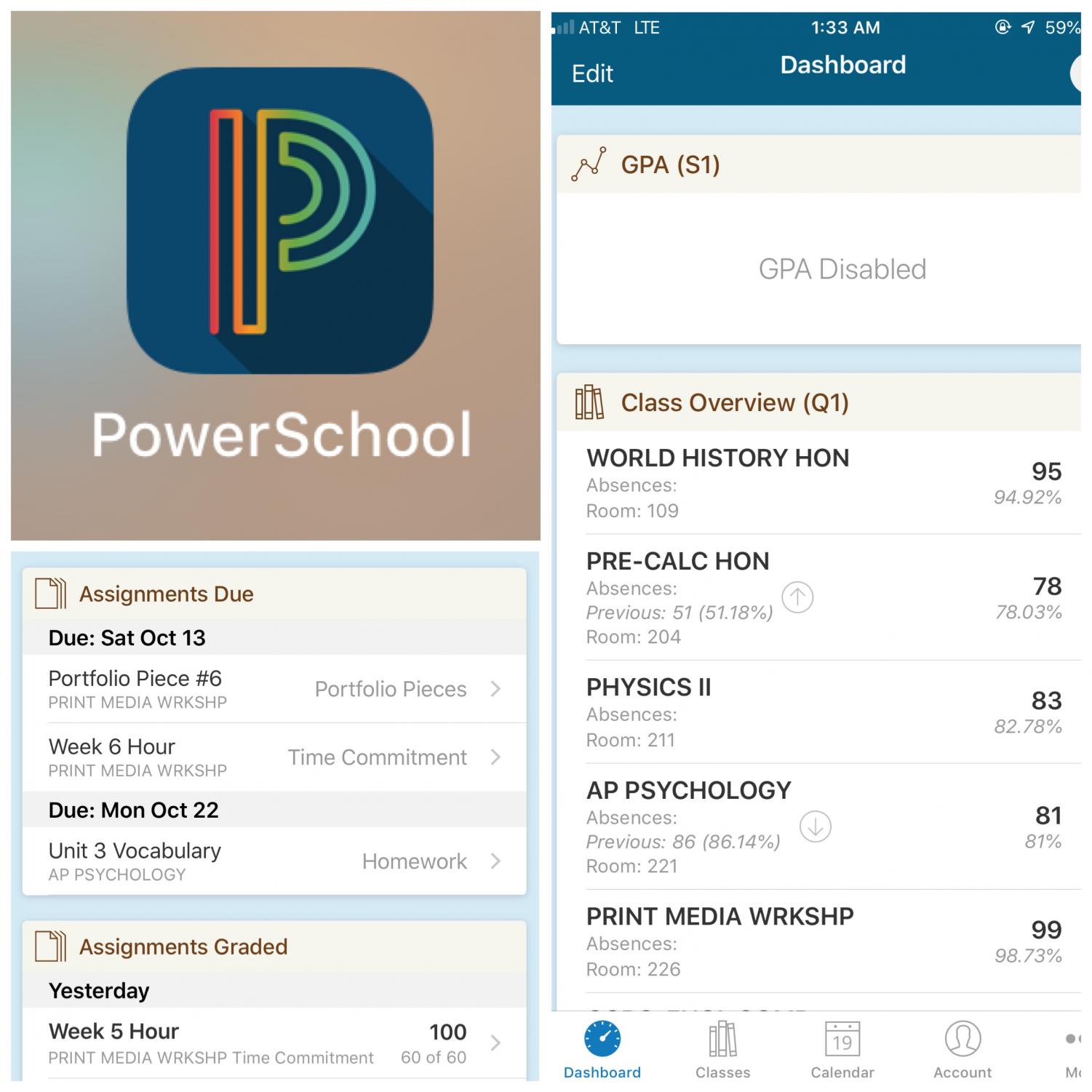 Powerschool disd student login