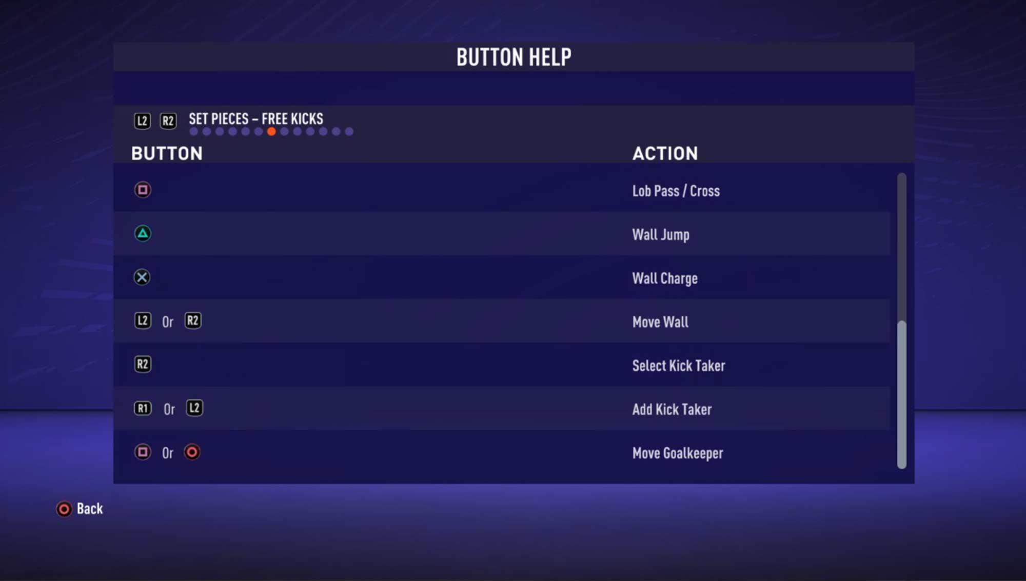 Switch game information tab map names. FIFA 21 Controls and Buttons for PlayStation, Xbox and PC