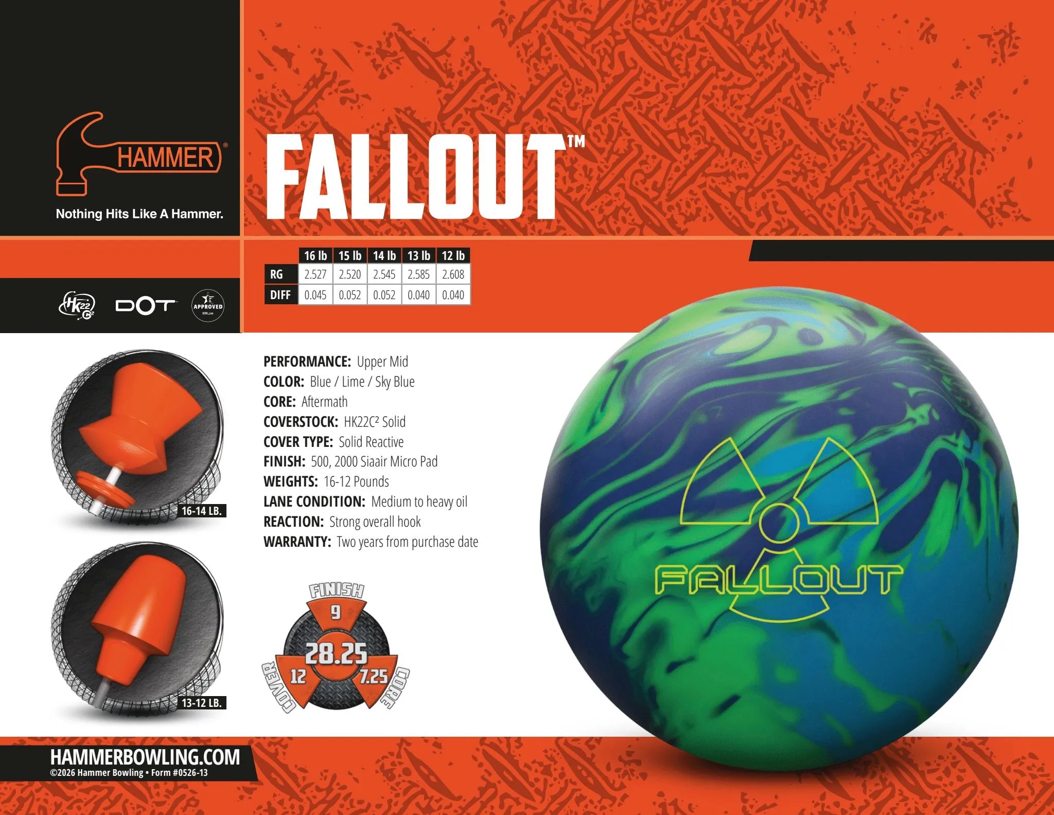 Hammer Fallout (WWRD 07/16/2026) - Fill The Frames