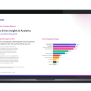 Essence – Data & Analytics - Fusion Retail Analytics (Factsheet) | Finastra