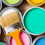 Asian Paints Share Price Target 2025, 2026, 2030, 2040, 2050