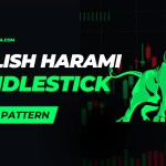 Bullish Harami Candlestick Pattern: Meaning, Strategy & How to Trade