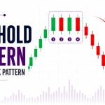 Mat Hold Pattern Candlestick Pattern: Meaning, Formation, and How to Trade It