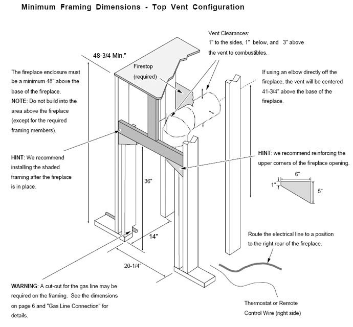 Wood Work Masonry Fireplace Blueprints Pdf Plans Home Plans Blueprints 143401