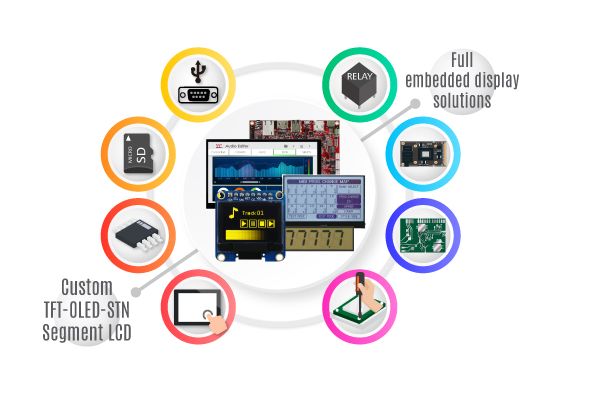 First Components Display Solutions - Premium Ocean Picture Gallery - HD