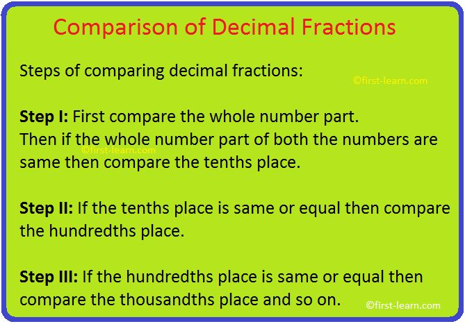 comparison of decimal fractions compare the integral part decimals