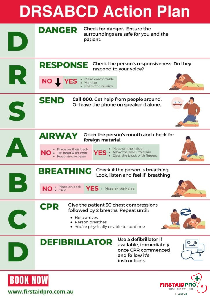 Child and infant cpr: a comprehensive guide for every parent