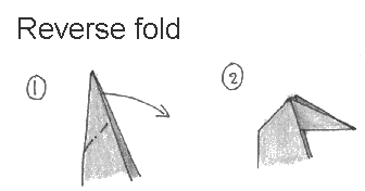 This is a very common fold in origami where the paper is folded inside of the model. Origami Classics Origami Basics 3