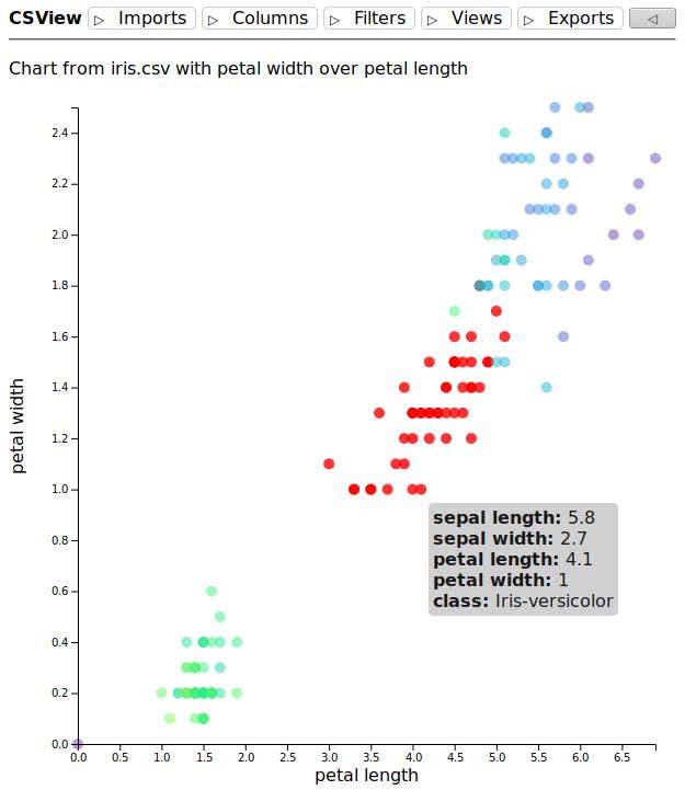 Csview - Incredible Minimal Picture - Full HD